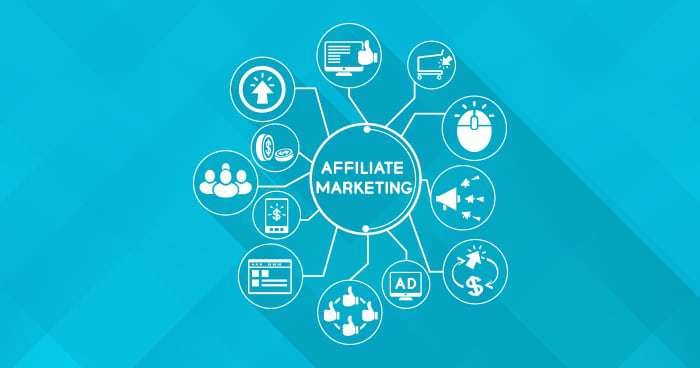 Mô hình kinh doanh tiếp thị liên kết Affilate là gì  ATP Software